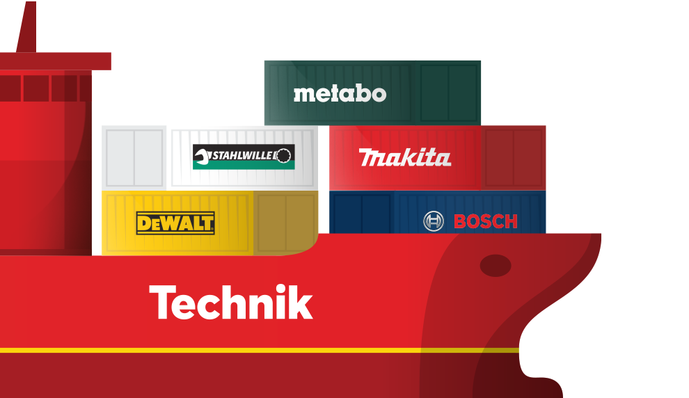 Technik Karta